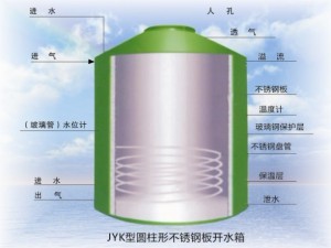不銹鋼圓柱保溫水箱